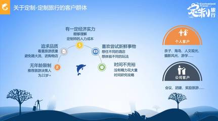 攜程線下門店擴(kuò)張迅猛，聯(lián)合路書科技、唐人接共探定制游新藍(lán)海